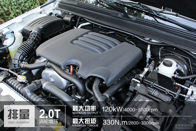 买个皮卡拉货怎么样,长城风骏7皮卡体验