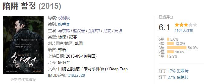 口腹之欲马东锡完整版多少分钟,马东锡韩国真实事件改编电影