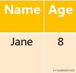 鑻辫鍘熺増涔︾睄闃呰缇庡紡,缇庡浗鑻辫鍘熺増鏁欐潗reading