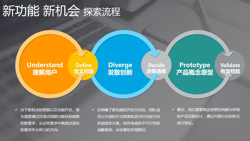 全网汇一：携手共创，VINOPRO智能酒柜“Free·Ze（菲恣）”上市