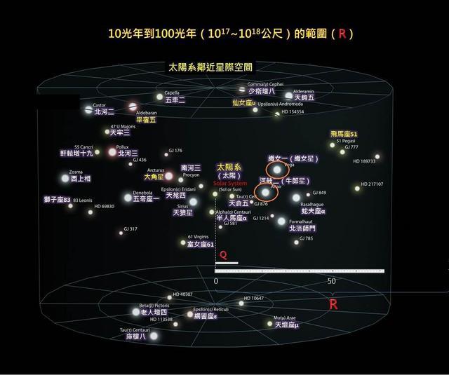 宇宙中存在着神秘的天体吗,宇宙中神秘的天体是什么