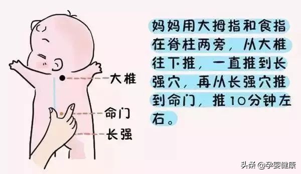 宝宝积食有效按摩解决方法,宝宝积食应该吃药还是推拿