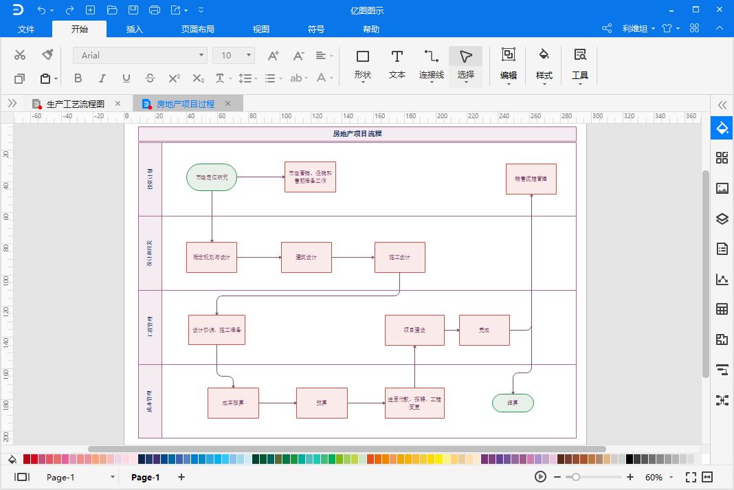 项目流程图制作方法,怎么做流程图或者架构图