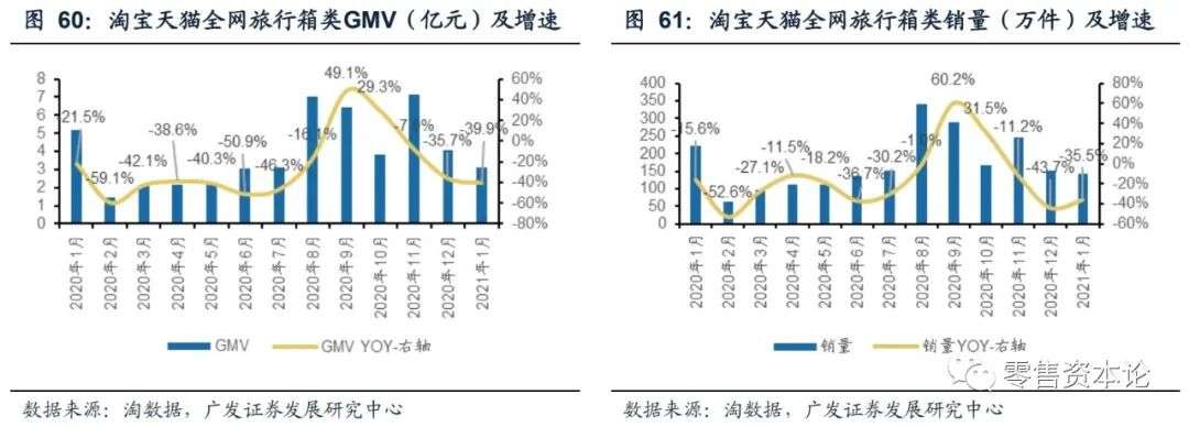 内衣服装行业的现状与前景,如何选品牌内衣男装女装