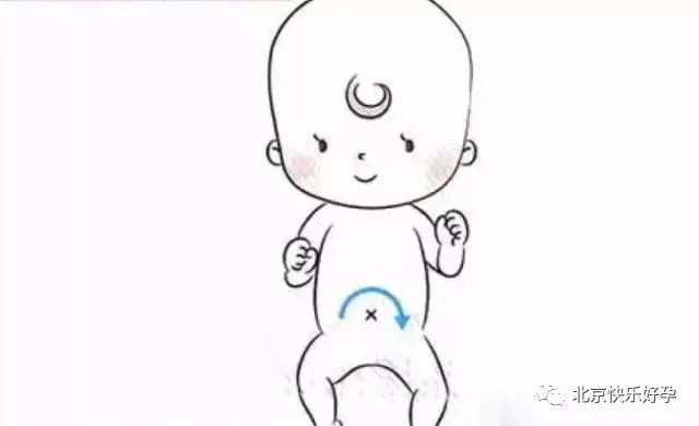 宝宝胀气便秘按摩手法,宝宝肠绞痛便秘排气操