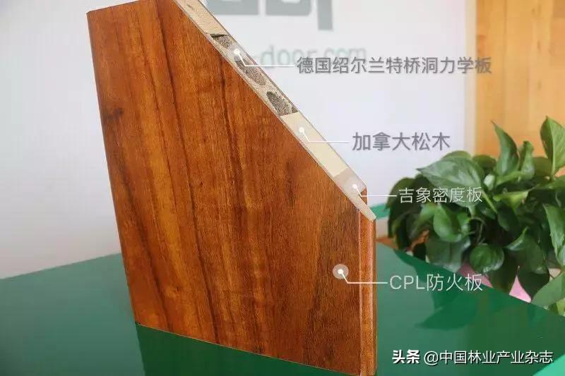 品桥木门,隔音门怎样选