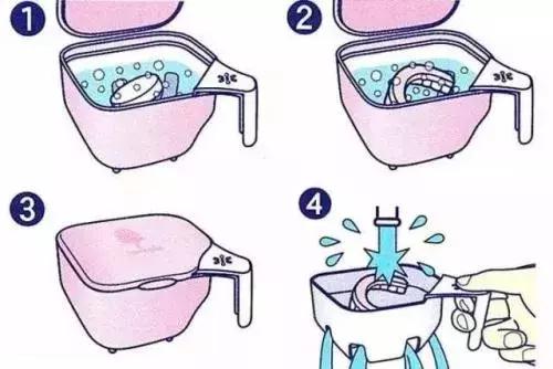 活动假牙和固定假牙哪个好点,活动假牙的舒适度怎么样