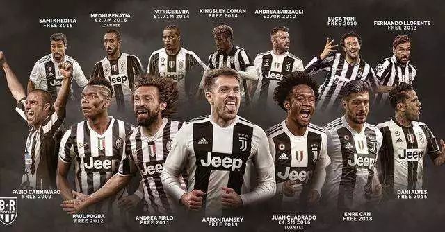 国际足坛转会,2021国际足坛转会汇总