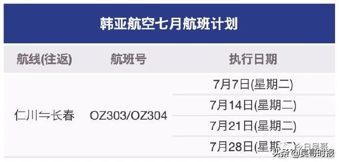 900块飞机票,900元机票算贵吗