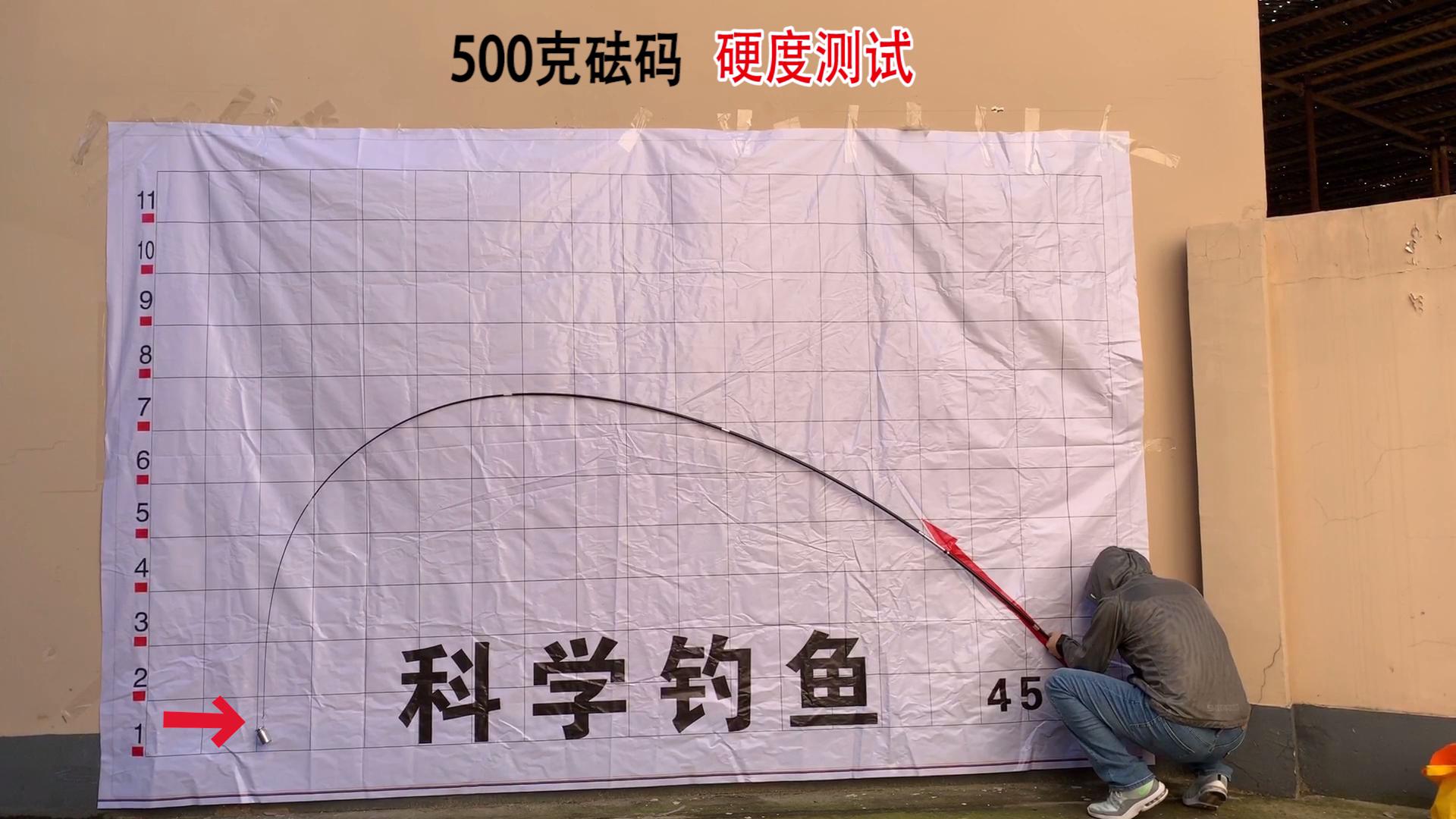 两百元左右能钓五十斤的鱼竿,两百块钱的鱼竿真的不行