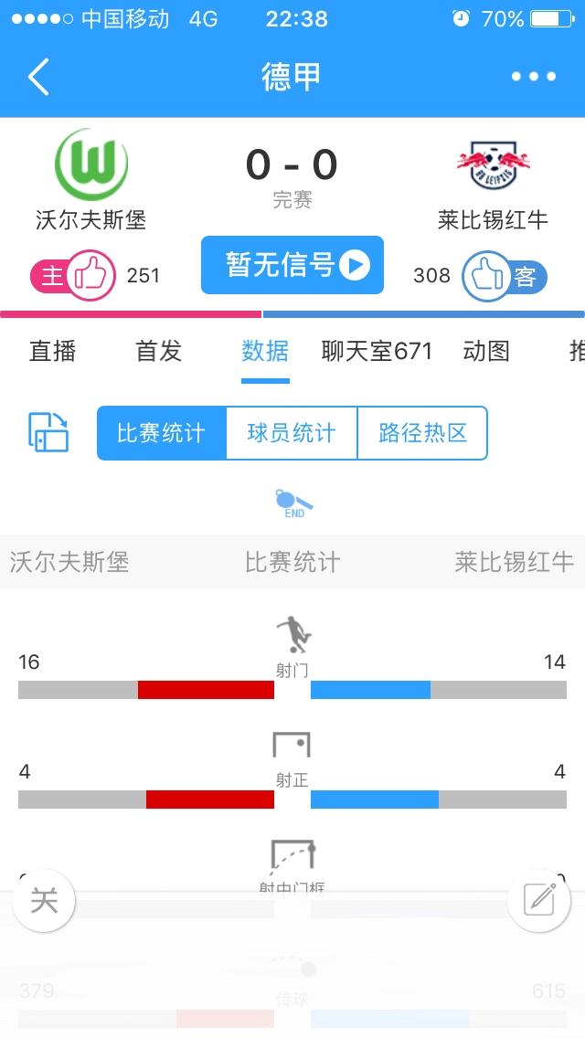 欧冠莱比锡vs巴黎圣日耳曼,欧冠莱比锡vs皇马解说
