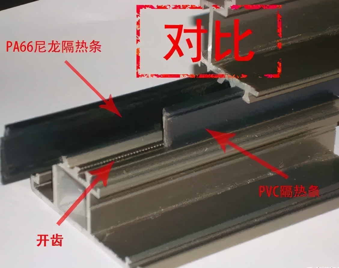 如何辨别断桥铝门窗好坏,断桥铝门窗好坏怎么分辨