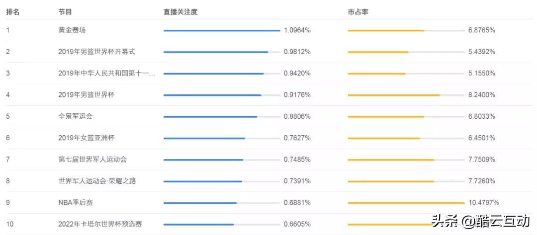 数说央视编辑,数说环境保护