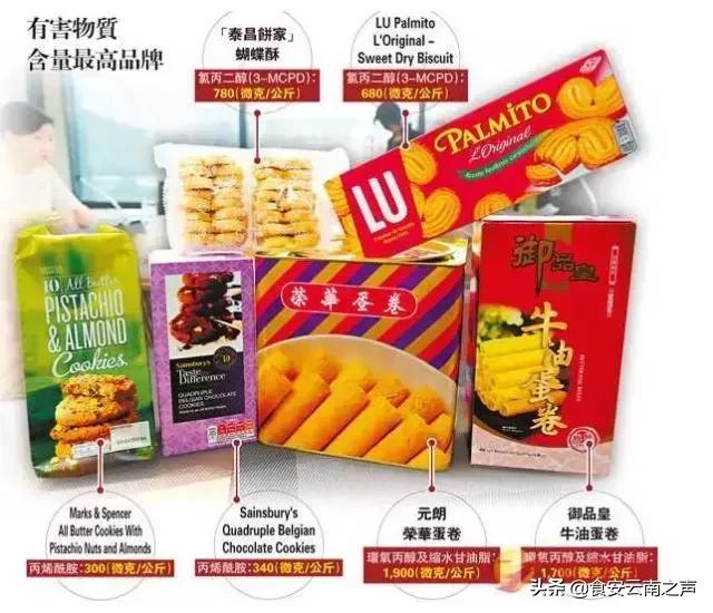 无印良品核辐射食品,无印良品食品抽检