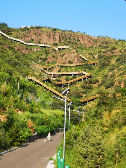 张家口八角台路线图,张家口八角台景区路线图