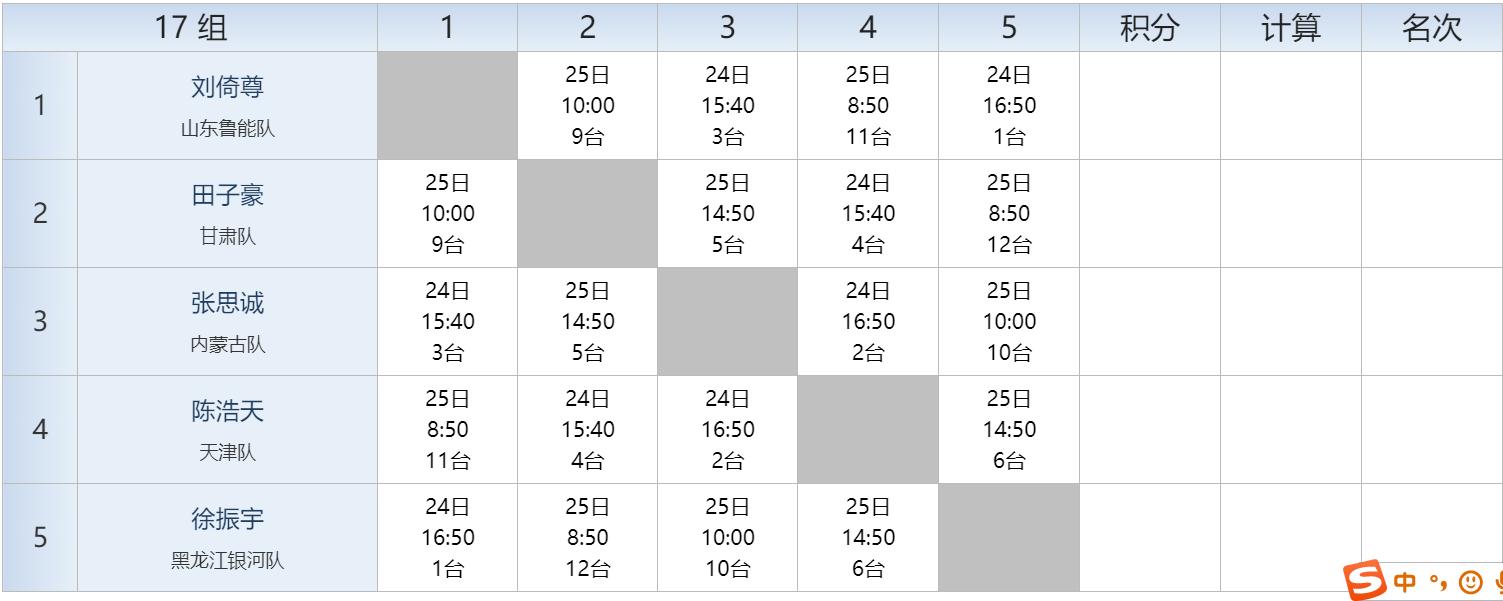2022全国乒乓球青年锦标赛秩序册,全国比赛秩序册