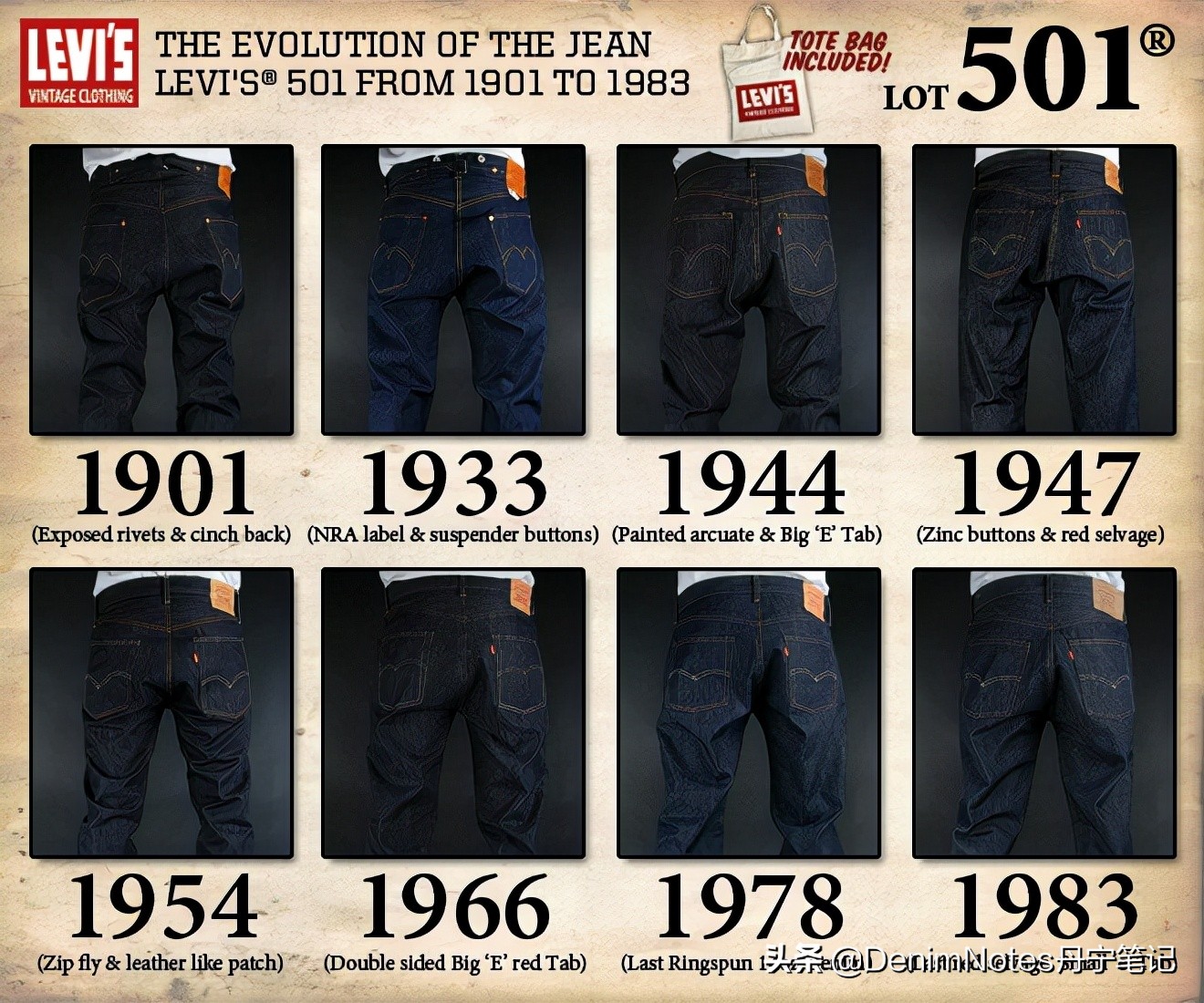 为什么说LEVISLVC是牛仔裤天花板？