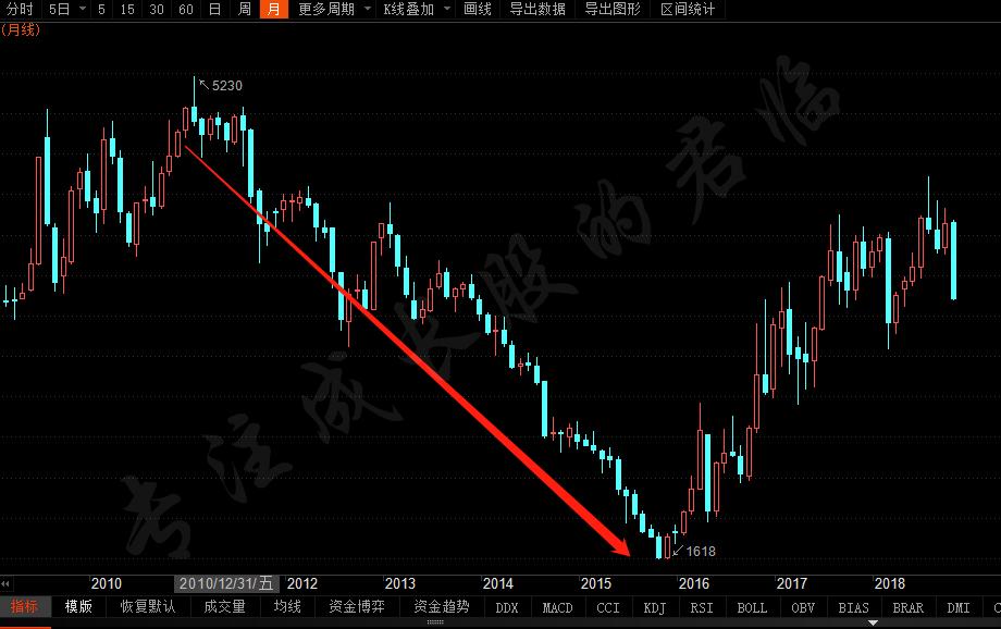 沙钢股票涨停,沙钢跌得最惨的股票