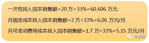 水果店降价营销策略,水果店所有的水果怎么综合定价