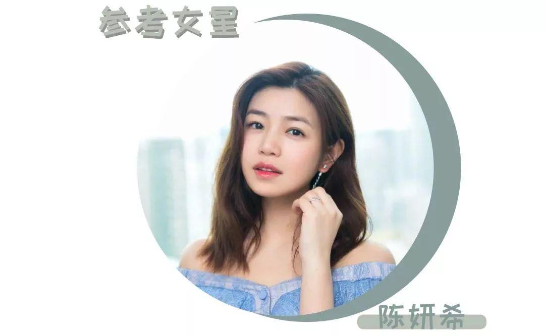 超全眼型大解析!金鱼眼,死鱼眼,下垂眼终于有救了!