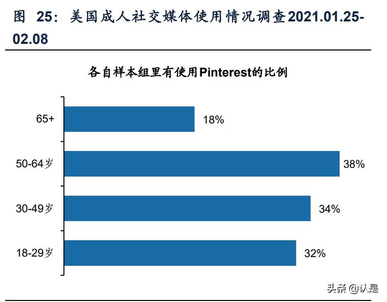 灏忕孩涔︿紭璐ㄥ唴瀹规湇鍔″晢,灏忕孩涔﹀唴瀹瑰彂甯冨拰鏁版嵁杩愯惀
