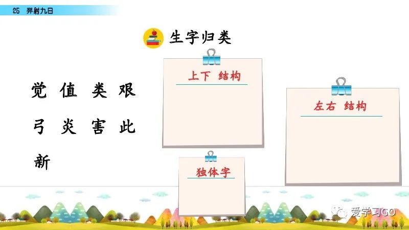 部编版二年级下册第25课《羿射九日》知识点+图文讲解