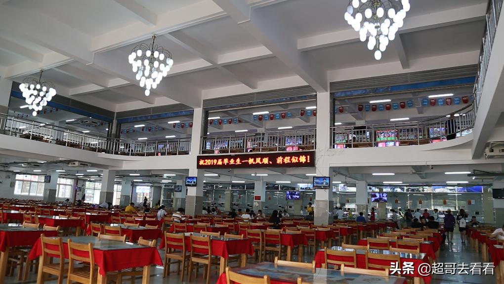 武汉体育学院最强学科,武汉体院排名