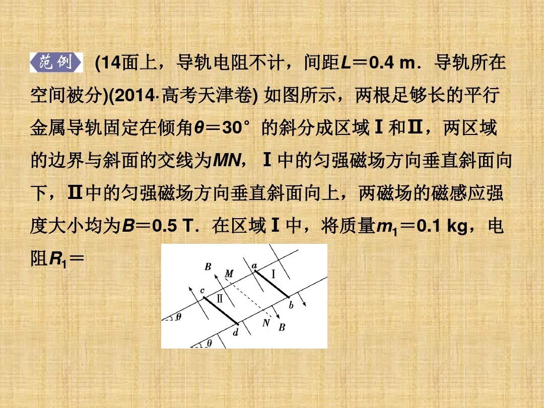 高中物理实验常见题型,高中物理高考常见题型视频讲解