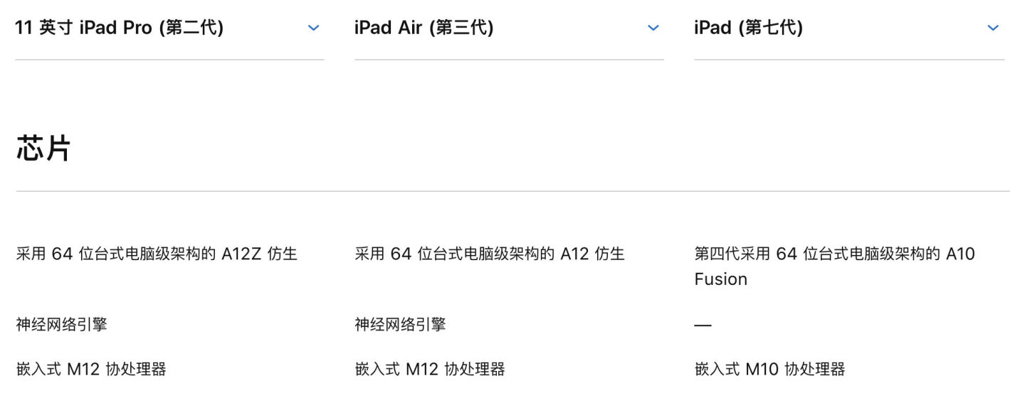 如何选择购买合适的平板电脑,选购好的平板电脑推荐哪个