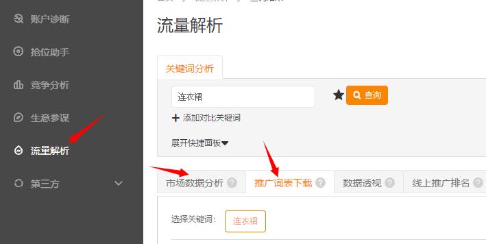 优化淘宝店铺标题文案怎么写,淘宝店铺商品标题优化