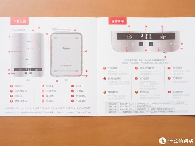 钛古电磁炉100瓦实测,钛古电磁炉推荐家用
