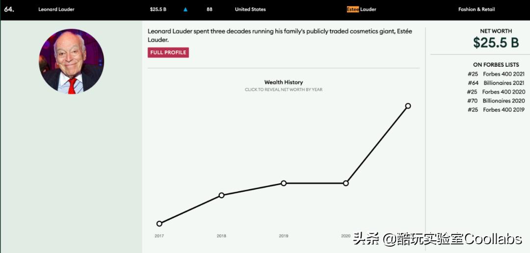 裸贷、偷钱、贪污…买奢侈品的年轻人真的都有钱吗？