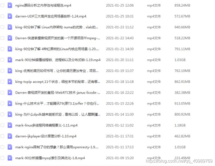 一文搞懂电路图,一文彻底搞懂ctr建模