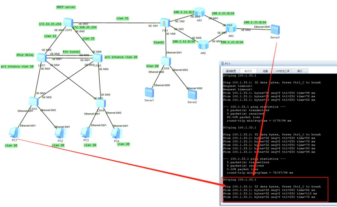 缃戠粶宸ョ▼甯坔cnp鏁欑▼,缃戝伐缁煎悎瀹為獙