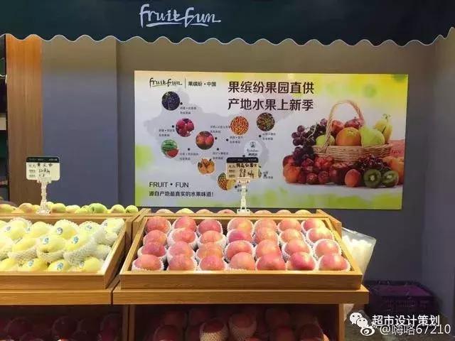 一组超市陈列图,超市肉品区陈列与摆放