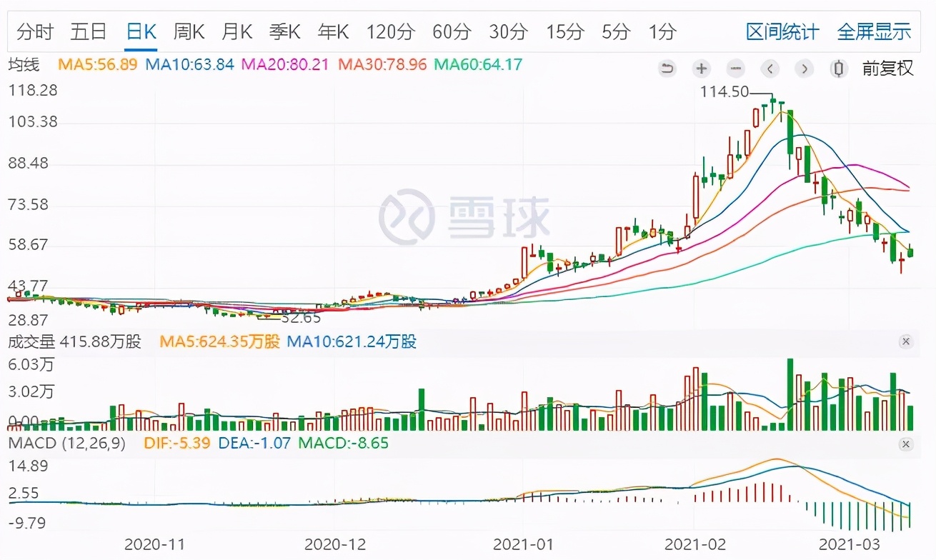 g胖steam掏钱打折,g胖跟steam什么关系