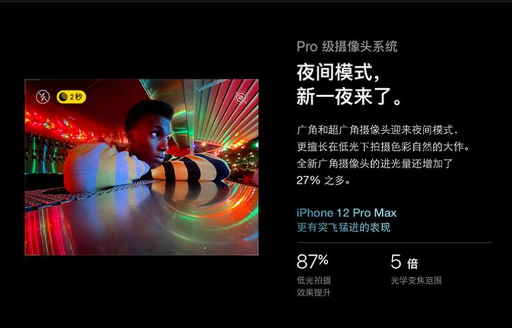 最快买到iphone12promax,去哪里买全新iphone13promax