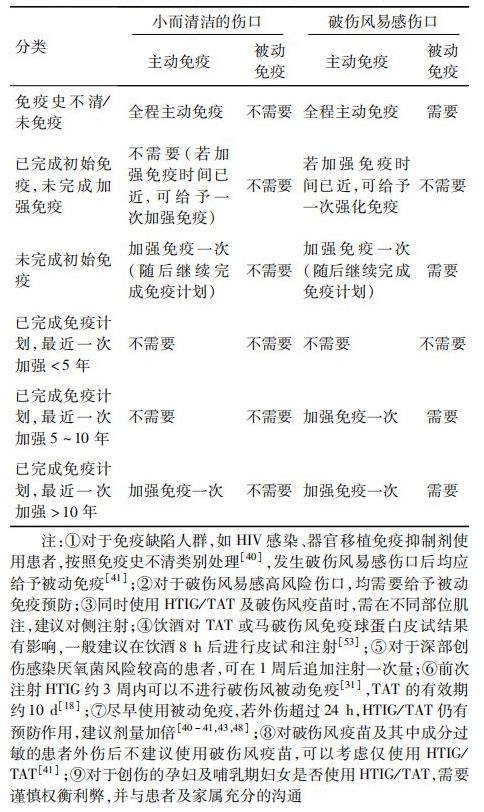 受伤多久后可以电针治疗,伤口超过24小时打什么针不会感染