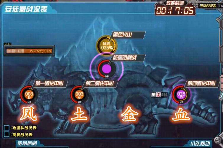 dnf安图恩黑色火山攻略视频,dnf安徒恩火山红眼攻略视频