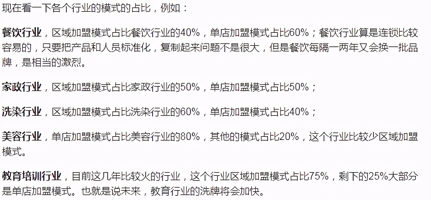 连锁加盟模式经典案例,连锁店加盟项目十大排名