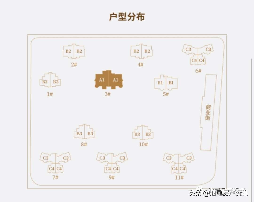 海丰星河湾楼盘怎么样,海丰星河湾备案价
