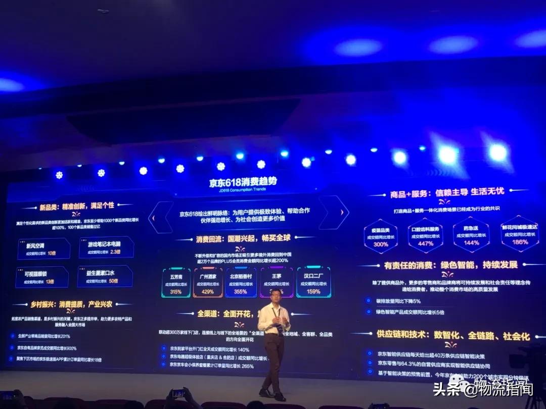 京东物流618会涨么,618京东快递忙吗