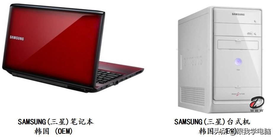 笔记本品牌一览表,笔记本品牌分别是哪里的