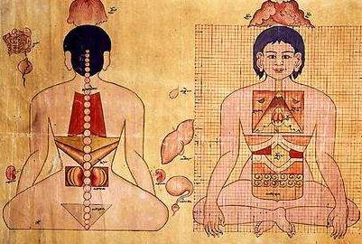 行走高原的藏医，其实博大精深，1200年前便发明了治疗癌症的方法