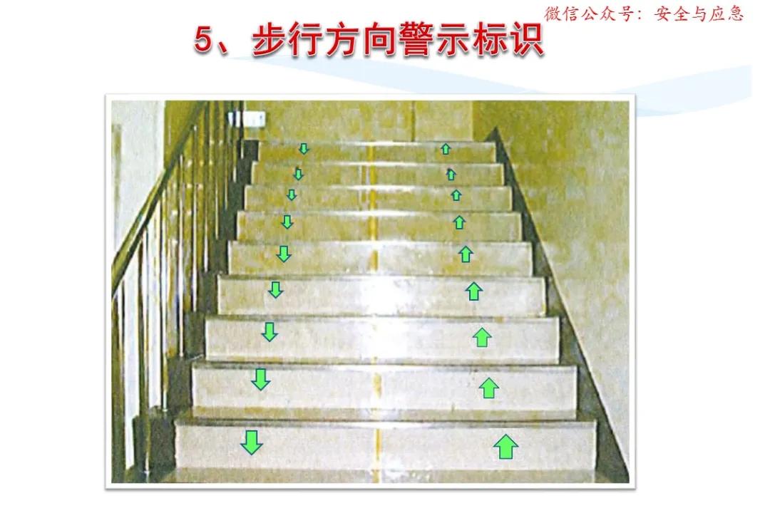 一分钟看懂各种安全标志,一分钟了解安全标志