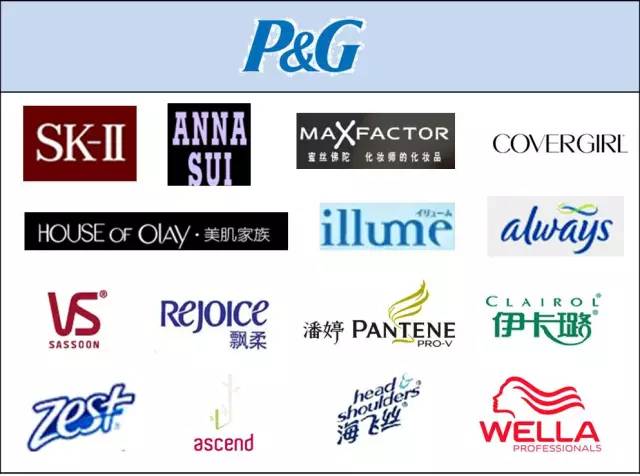 全球时尚集团有哪些,全球时尚集团盘点