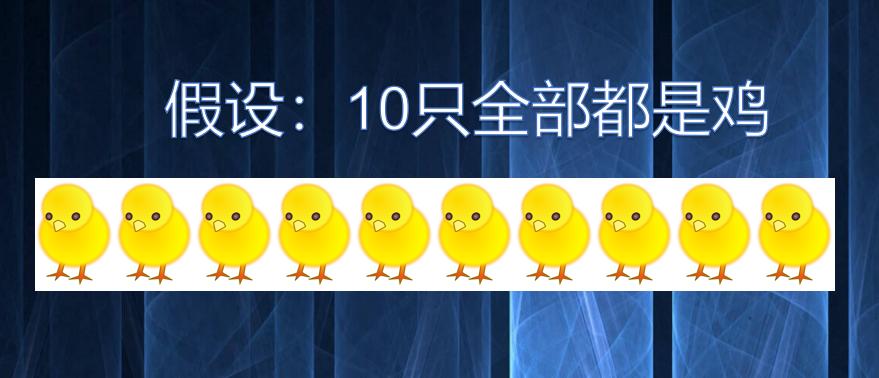 小学经典数学思维题鸡兔同笼,小学鸡兔同笼假设法解题思路讲解