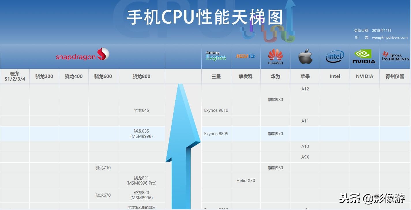 努比亚x刷vivo系统,努比亚x刷小米系统