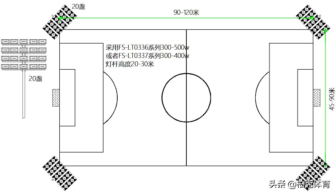 柏克体育中心,柏克体育