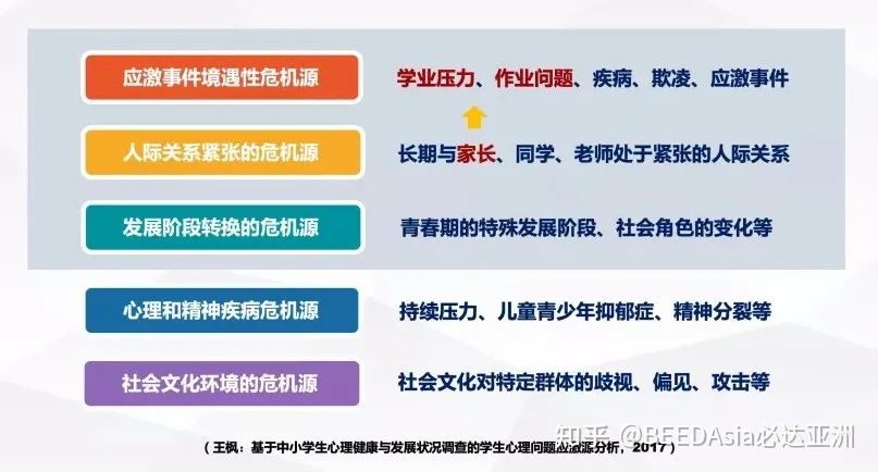 大学每个人都会有导师吗,大学每个学生都会有导师吗